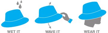 wet-wave-wear-bucket